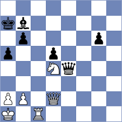 Drygalov - Akhmetov (chess.com INT, 2023)