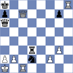 Thangavel - Varadarajan (Chess.com INT, 2021)