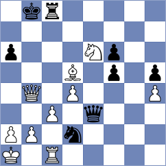 Antipov - Garcia Ramos (chess.com INT, 2024)