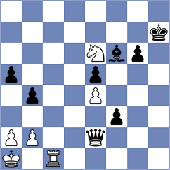 Tvarijonas - Dominguez Perez (chess.com INT, 2020)