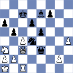Vykouk - Plchot (Chess.com INT, 2021)