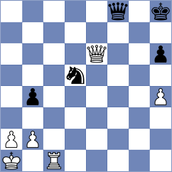 Ciuksyte - Estrada (Chess.com INT, 2020)