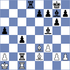 Tharushi - Egorov (Chess.com INT, 2021)