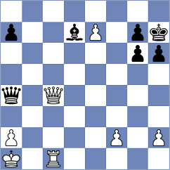 Omariev - Aponte (Chess.com INT, 2021)