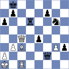 Ferguson - Hart (chess.com INT, 2022)