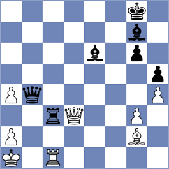 Makhnev - Turzo (Chess.com INT, 2020)