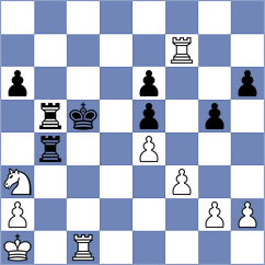 Perez Candelario - Tsatsalashvili (chess.com INT, 2024)