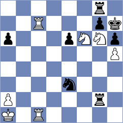 Lima - Szpar (chess.com INT, 2024)