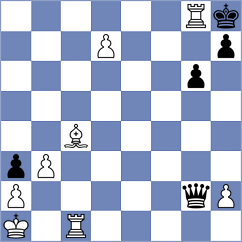 Droin - Corrales Jimenez (chess.com INT, 2024)