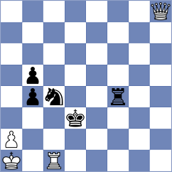 Sychev - Gracia Alvarez (chess.com INT, 2023)
