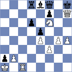 Hasangatin - Novosel (chess.com INT, 2023)