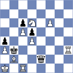 Ahmadzada - Subrota (chess.com INT, 2021)