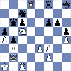 Aksu - Thiel (chess.com INT, 2022)