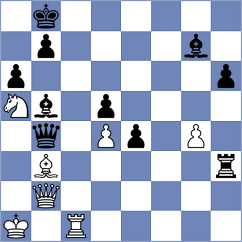 Milanovic - Djukic (Chess.com INT, 2020)