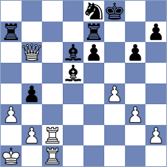 Sarkar - Kapitanchuk (chess.com INT, 2021)