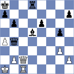 Djordjevic - Pham (chess.com INT, 2023)