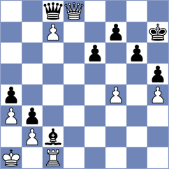 Micic - Golubev (chess.com INT, 2023)