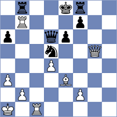 Zaichenko - Weetik (chess.com INT, 2023)