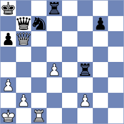 Rego - Rodrigues (chess.com INT, 2023)