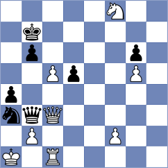 Aditya - Benkovic (Chess.com INT, 2021)