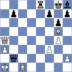 Sasvatha A - Titichoca Daza (chess.com INT, 2023)