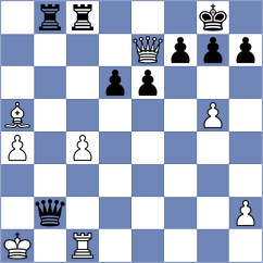 Pert - Bru Rullo (chess.com INT, 2023)