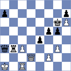 Matinian - Oparin (chess.com INT, 2023)
