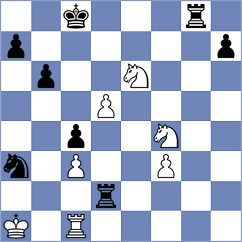 Kotyk - Reprintsev (chess.com INT, 2023)