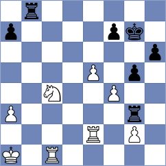 Jian - Girish (Chess.com INT, 2021)