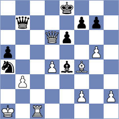 Paravyan - Aronian (chess.com INT, 2023)