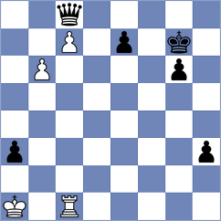 Ovetchkin - Sychev (chess.com INT, 2022)