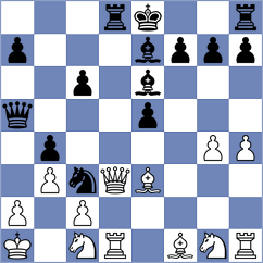 Almeida Junior - Uzcategui Rodriguez (chess.com INT, 2023)