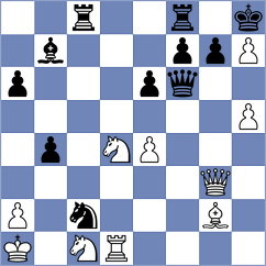 Hernandez Gonzalez - Drygalov (Chess.com INT, 2021)