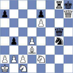 Katzir - Grunberg (chess.com INT, 2022)