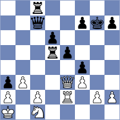 Jesse - Bharath (chess.com INT, 2022)
