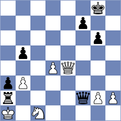Fernandez - Rosen (chess.com INT, 2023)