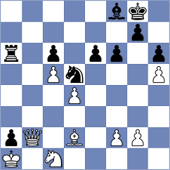 Garcia Correa - Yang (chess.com INT, 2024)