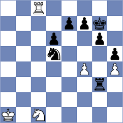 Okike - Diaz Rosas (chess.com INT, 2021)