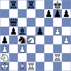 Garifullina - Mammadzada (chess24.com INT, 2021)