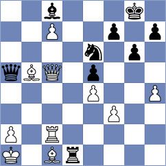 The Chessmachine - King Kameamea (Playchess.com INT, 2006)