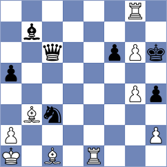 Dzhaparov - Prilleltensky (chess.com INT, 2021)