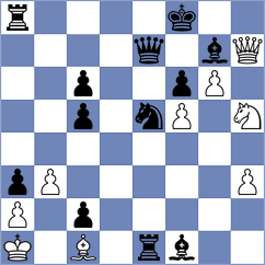 Aguilar Ginarte - Mieles Palau (Chess.com INT, 2020)
