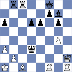 Johnson - Czopor (chess.com INT, 2023)