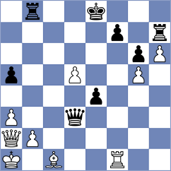 Poddubnyi - Desideri (chess.com INT, 2024)