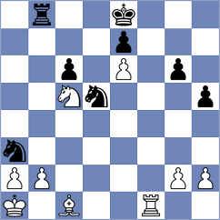 Wu - Shapiro (chess.com INT, 2023)