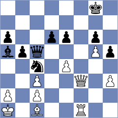Leyva Proenza - Olsen (chess.com INT, 2024)