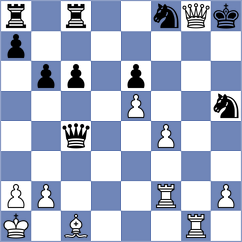 Bluebaum - Novosel (chess.com INT, 2024)