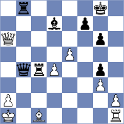 Redzisz - Jovic (Chess.com INT, 2021)