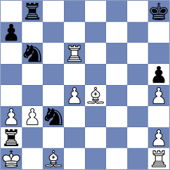 Garcia Correa - Mortazavi (chess.com INT, 2023)