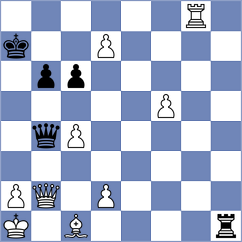 Lacasa Diaz - Alexanian (chess.com INT, 2023)